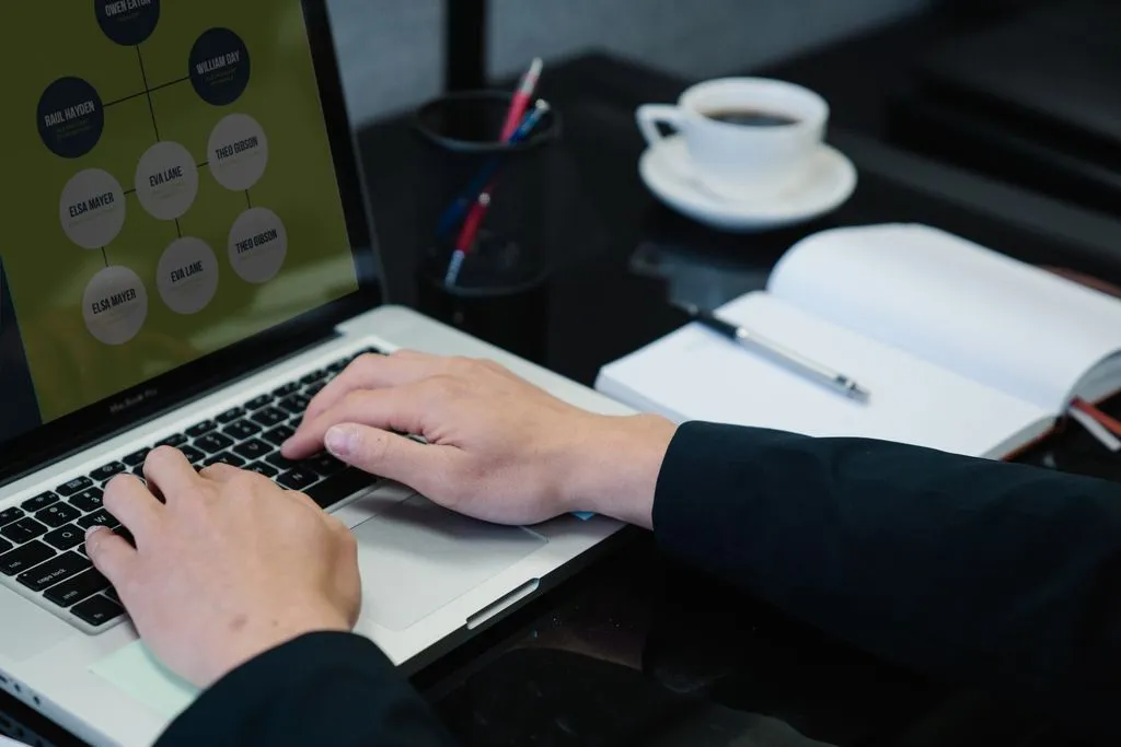 AI workflow optimization using ChatGPT productivity prompts